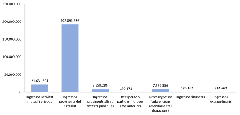 ingressos.png